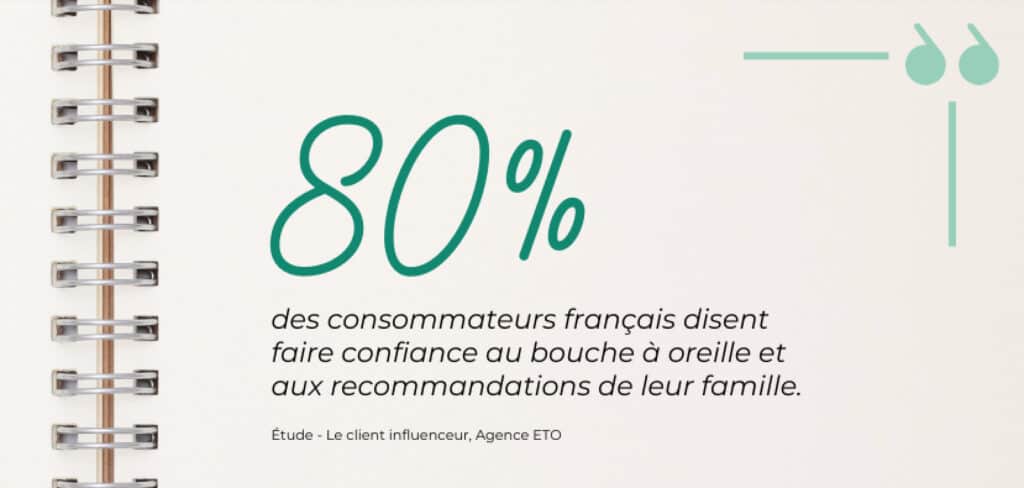 80% des consommateurs français disent faire confiance au bouche à oreille et aux recommandations de leur famille. C'est pourquoi KALTEA lance un programme parrainage.